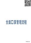 全面预算管理流程